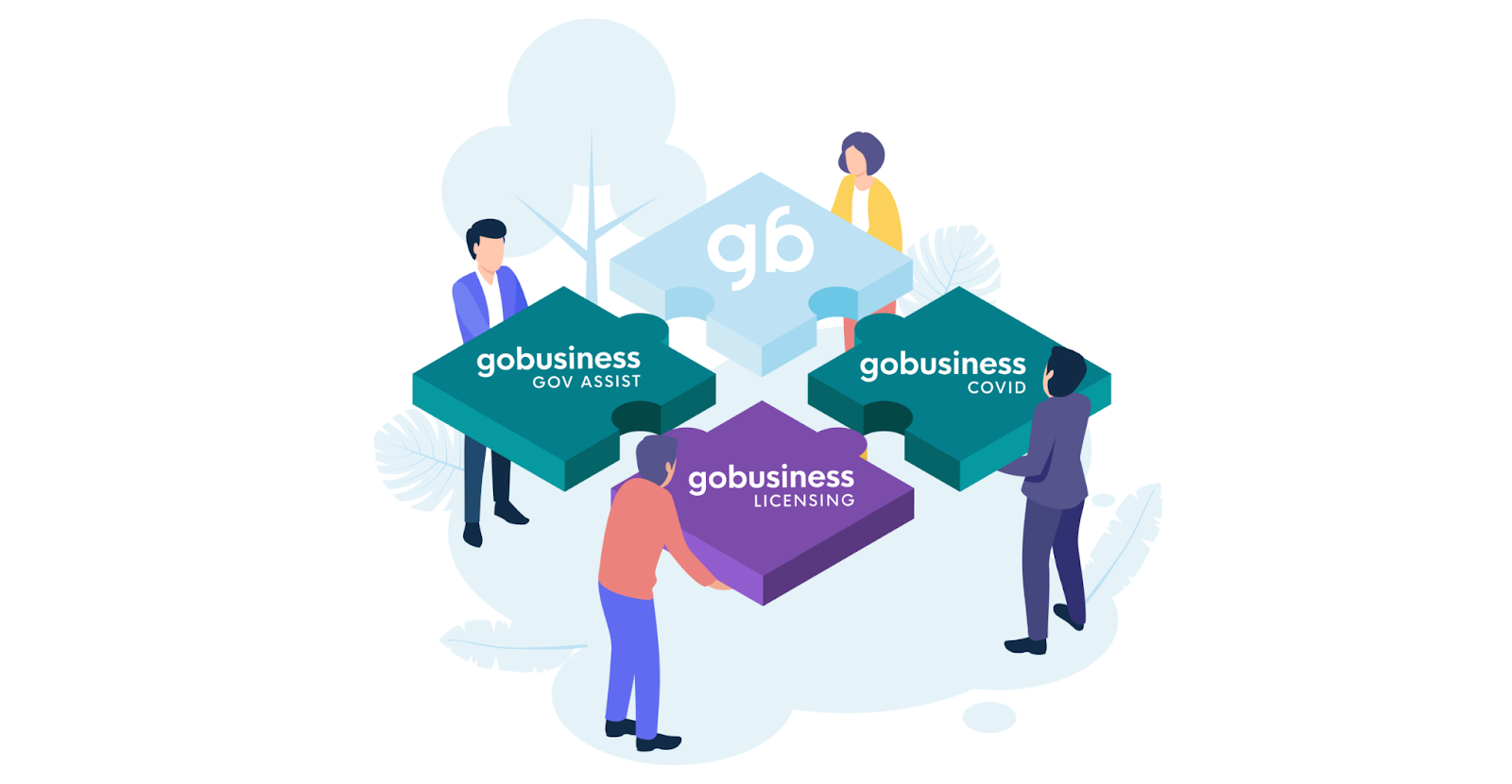 Image for GoBusiness Portal