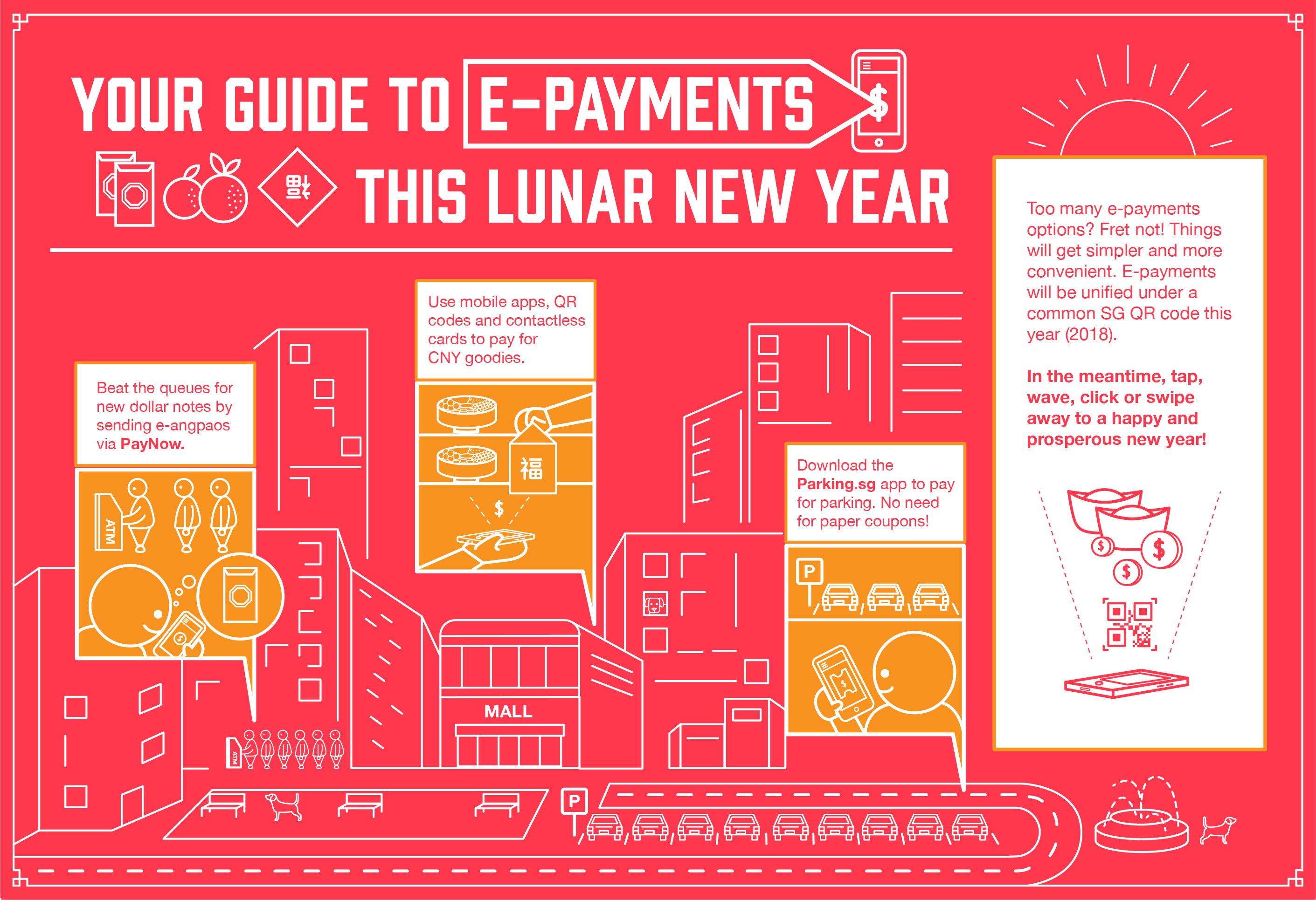 Your guide to E-Payments this Lunar New Year